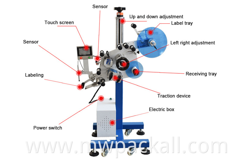 Hot Sale Economic Antique Champagne Bottle Labeling Production Line Automatic Labeler Single Labeling Machine Heads For Sale